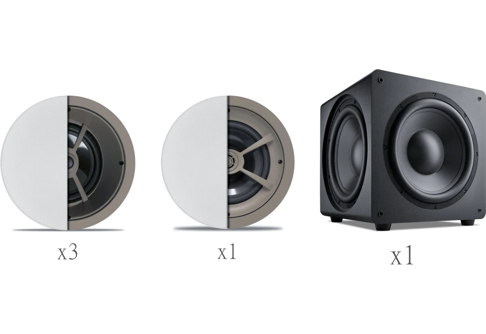 The 5.1 Home Theater Speaker Package components photographed together — an in-ceiling LCR speaker, an in-ceiling surround speaker and a powered subwoofer